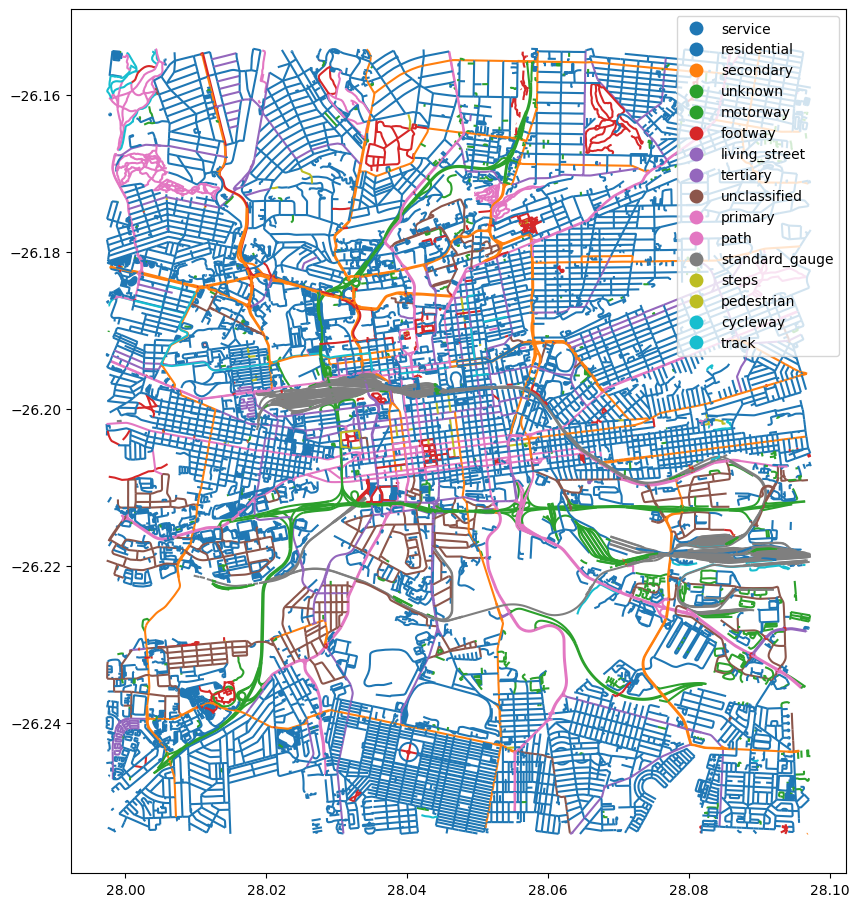 ../../../_images/sandbox_notebooks_Datasets_OpenStreetMap_18_0.png