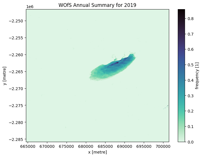 ../../../_images/sandbox_notebooks_Datasets_Water_Observations_from_Space_25_0.png