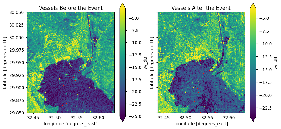 ../../../_images/sandbox_notebooks_Real_world_examples_Ship_detection_with_radar_35_0.png