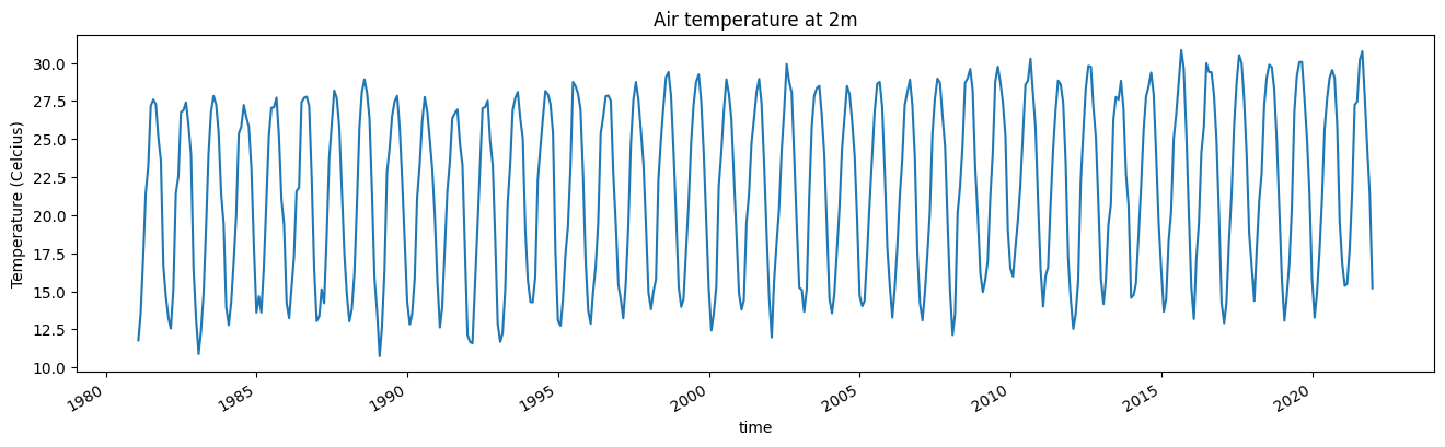 ../../../_images/sandbox_notebooks_Real_world_examples_Temperature_trends_21_0.png