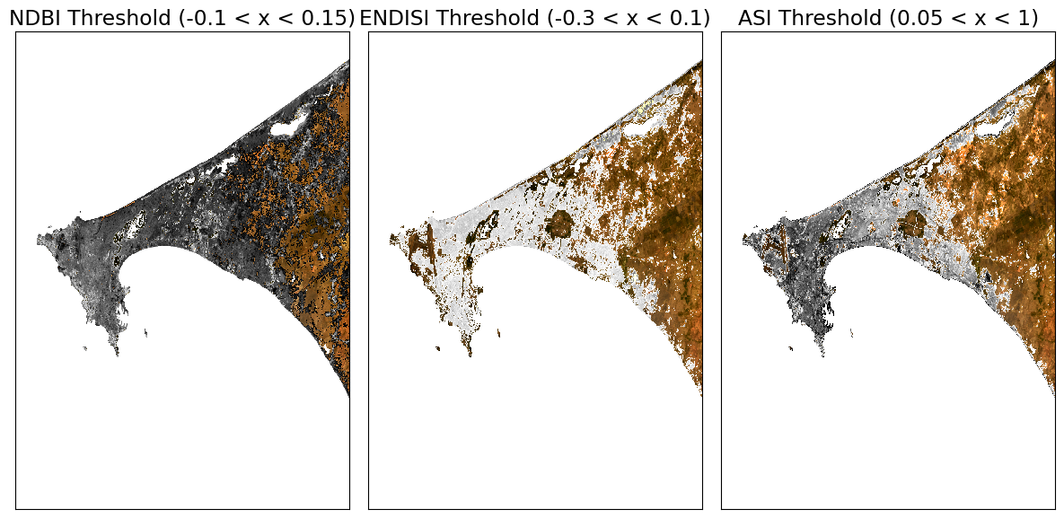../../../_images/sandbox_notebooks_Real_world_examples_Urban_index_comparison_53_0.png