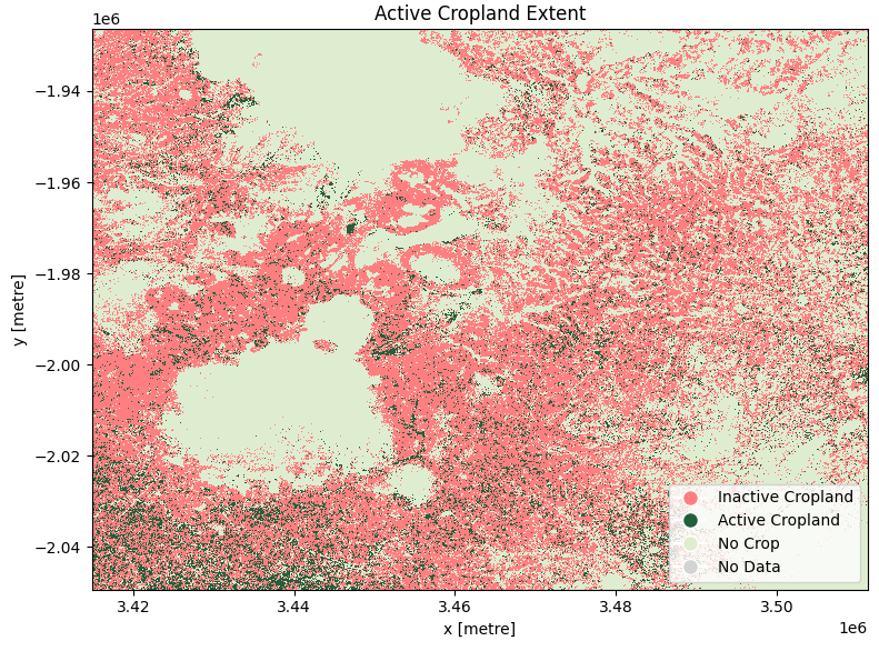 Active Cropland 2021