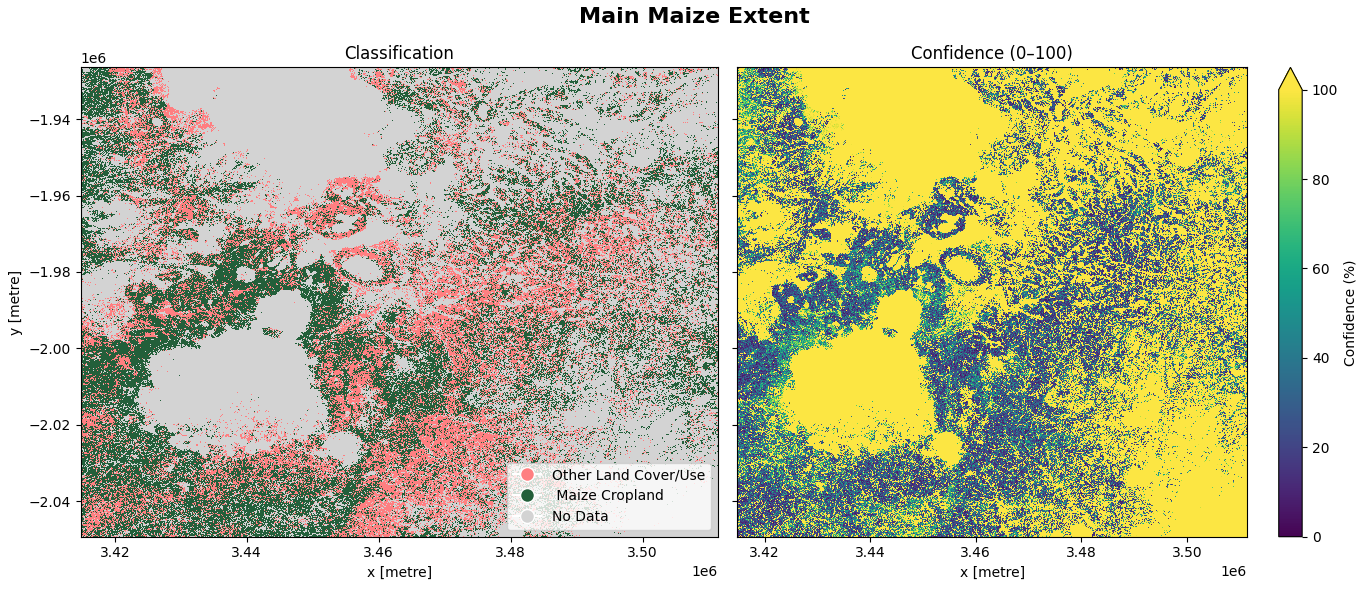 Active Cropland for Maize