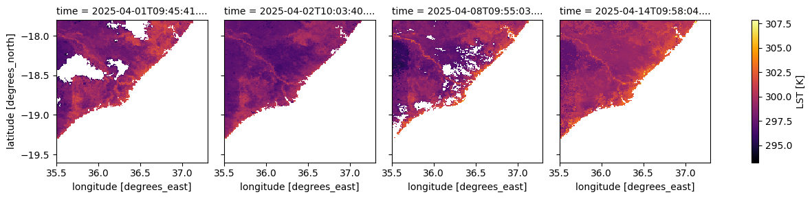../../../_images/sandbox_notebooks_Datasets_Sentinel_3_Land_Surface_Temperature_31_1.png