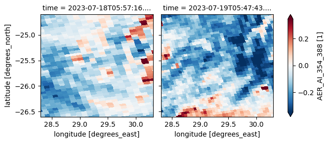 ../../../_images/sandbox_notebooks_Datasets_Sentinel_5P_28_1.png