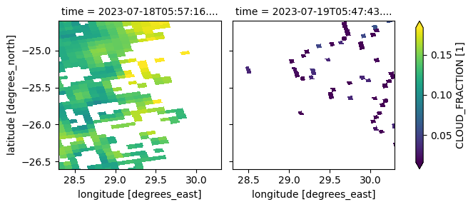 ../../../_images/sandbox_notebooks_Datasets_Sentinel_5P_40_1.png