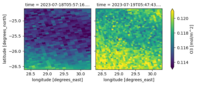 ../../../_images/sandbox_notebooks_Datasets_Sentinel_5P_64_1.png