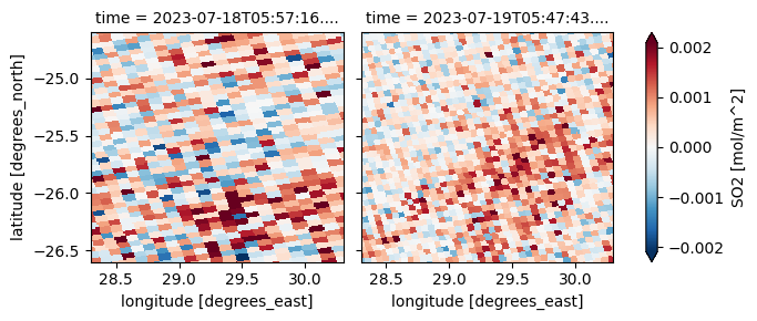 ../../../_images/sandbox_notebooks_Datasets_Sentinel_5P_70_1.png