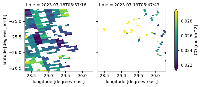 ../../../_images/sandbox_notebooks_Datasets_Sentinel_5P_79_1.png