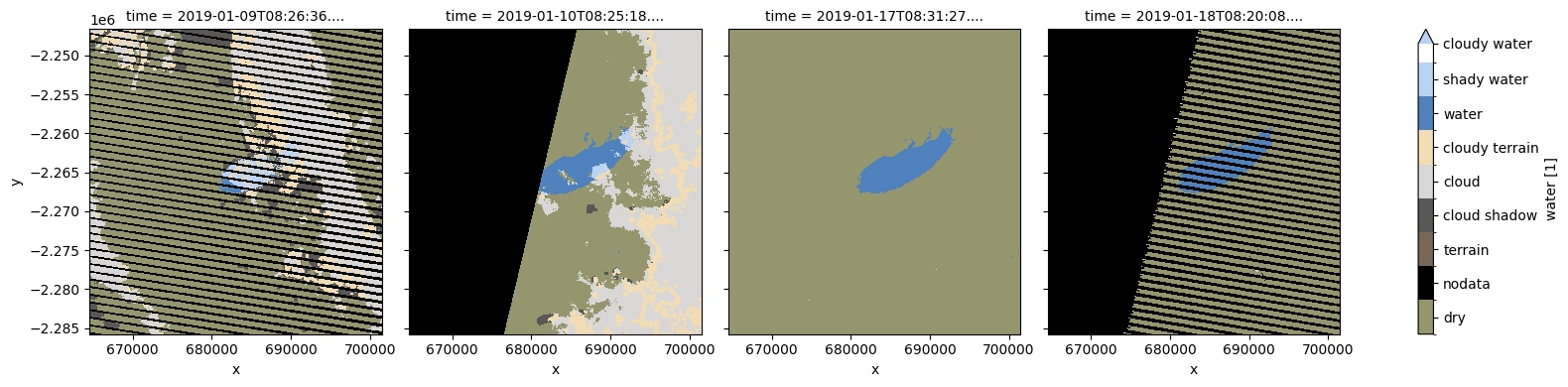 ../../../_images/sandbox_notebooks_Datasets_Water_Observations_from_Space_19_0.png