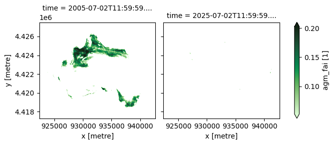 ../../../_images/sandbox_notebooks_Datasets_Water_Quality_17_0.png