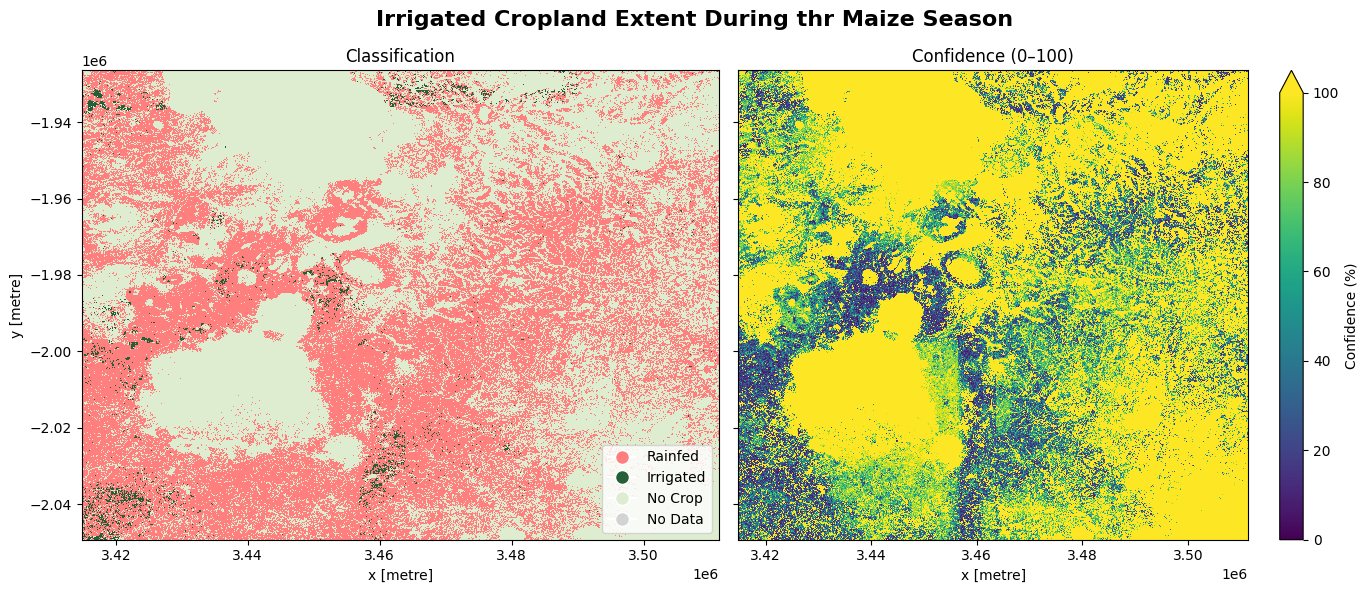 ../../../_images/sandbox_notebooks_Datasets_World_Cereal_34_0.png