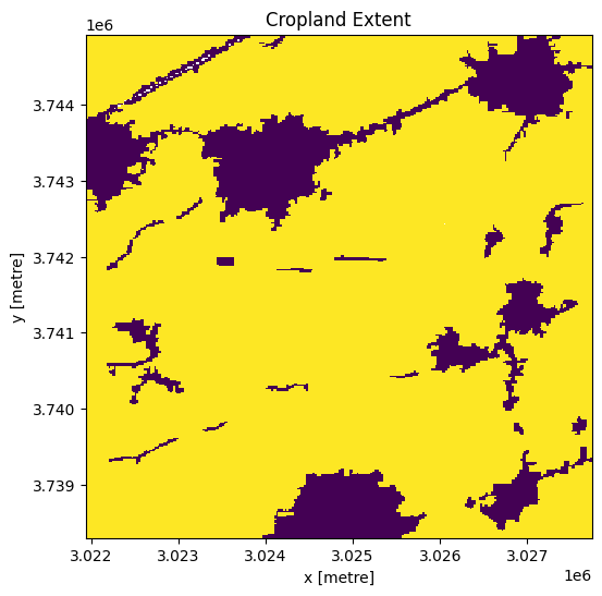 ../../../_images/sandbox_notebooks_Real_world_examples_Inspecting_WaPOR_through_time_16_0.png