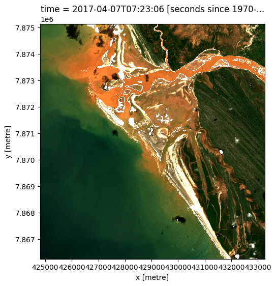 ../../../_images/sandbox_notebooks_Real_world_examples_Intertidal_elevation_S2_20_0.png