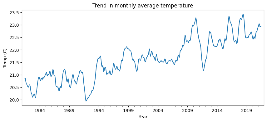 ../../../_images/sandbox_notebooks_Real_world_examples_Temperature_trends_27_0.png