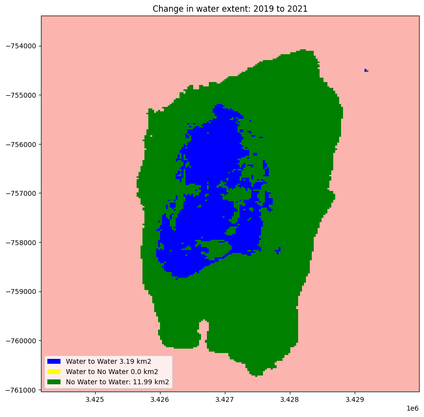 ../../../_images/sandbox_notebooks_Real_world_examples_Water_extent_WOfS_41_0.png