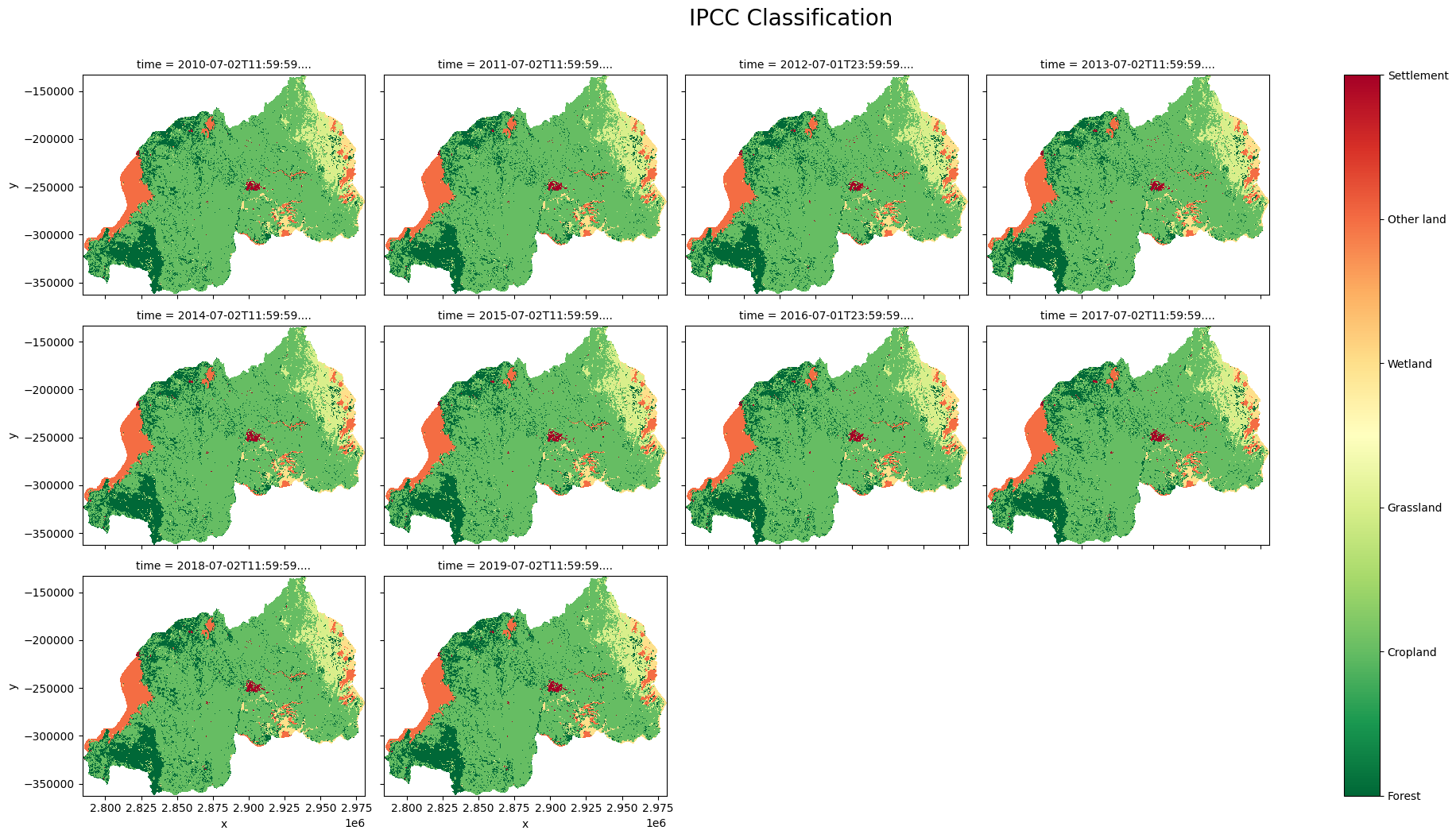 ../../../../_images/sandbox_notebooks_SDGs_Mountain_Green_Cover_Index_MGCI_43_0.png