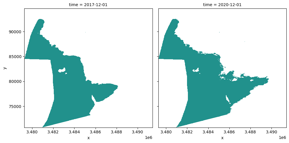 ../../../../_images/sandbox_notebooks_Use_cases_Lake_baringo_grazing_Water_extent_36_0.png