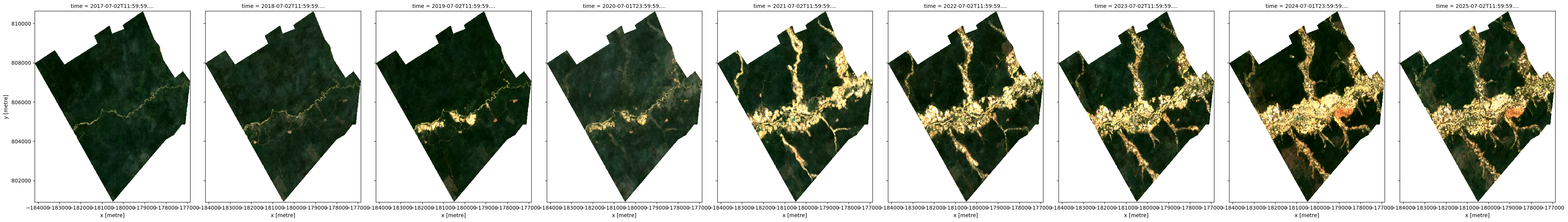 ../../../../_images/sandbox_notebooks_Use_cases_Surface_mining_screening_Surface_mining_screening_10_15.png
