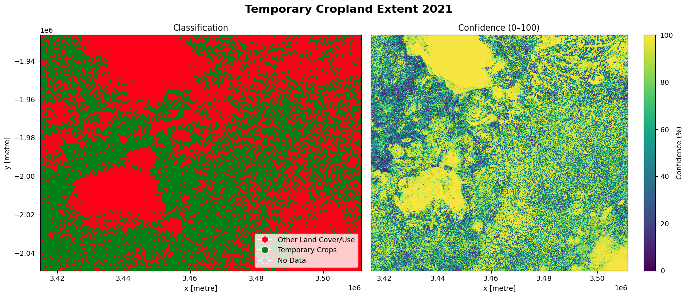 Temporary Cropland Extent 2021