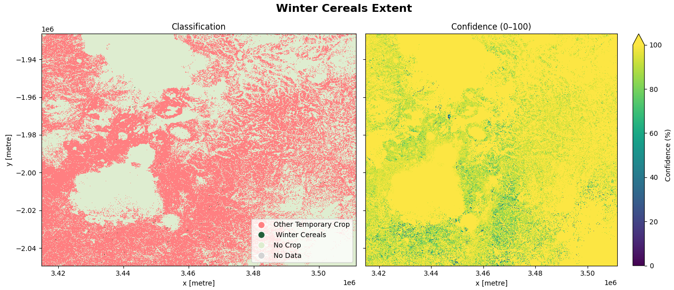 Active Cropland for Maize